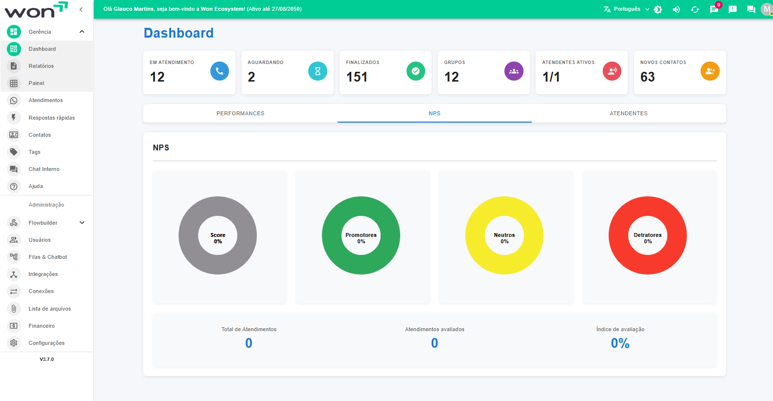 Tela de Relatórios de Performance